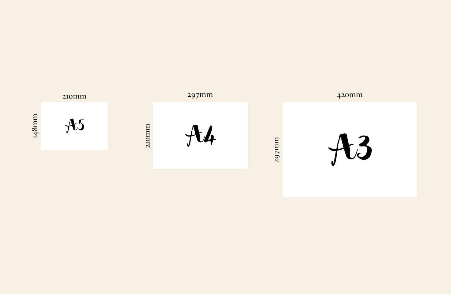 An Evening With Friends Art Poster